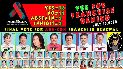 abs cbn com vote